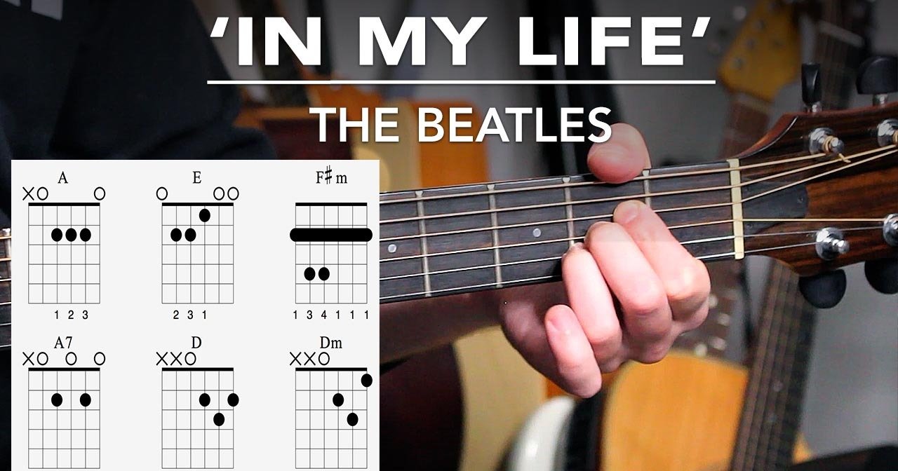 The in my life chords​
