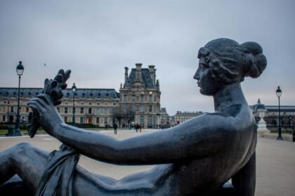 Louvre Masterpieces and Venetian Palaces: Art Across Western Europe