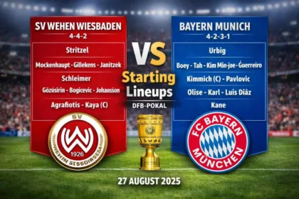 SV Wehen Wiesbaden vs Bayern Munich Lineups: Simple Match Preview and Team Setup