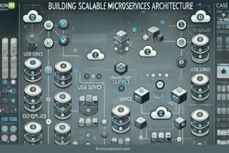 Building Scalable Media Pipelines for Modern Streaming Apps
