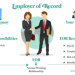 Employer of Record in Sweden