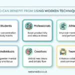 Who Can Benefit from Using Woeken Techniques?