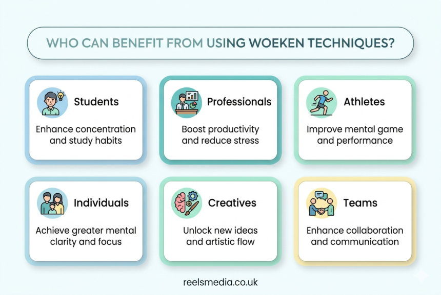 Who Can Benefit from Using Woeken Techniques?