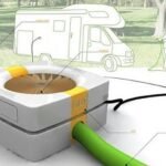 Innovative Ways to Generate Electricity for Mobility and Stationary Needs