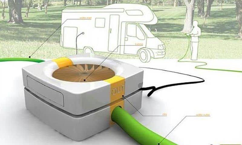 Innovative Ways to Generate Electricity for Mobility and Stationary Needs