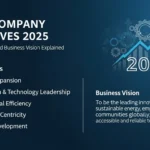 None company objectives 2025