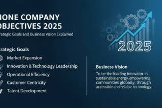 None company objectives 2025