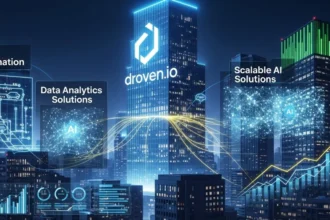 Everything You Need to Know droven io contact