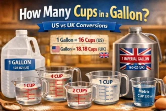 How Many Cups in a Gallon of Water