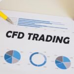 CFD Trading Explained: Risks and Opportunities