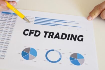 CFD Trading Explained: Risks and Opportunities