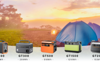 Power and Electrical Guide: How large a portable power station do you need?