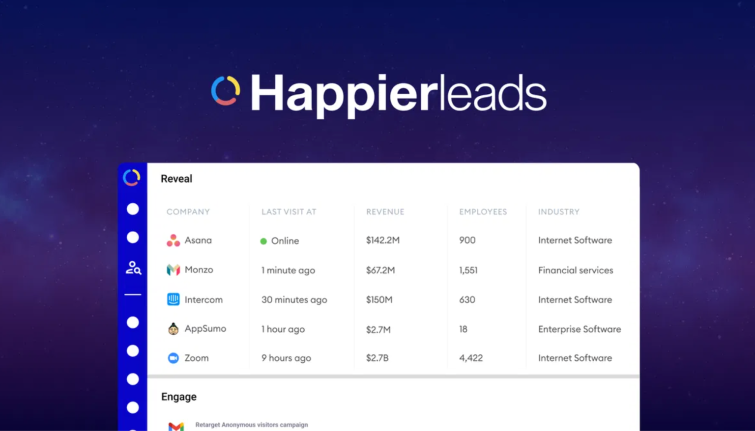 Happierleads