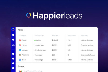 Happierleads