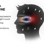 What Is a Migraine and How Is It Treated in the UK?