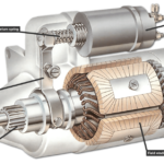 What Is A Starter Motor And How Does It Work?