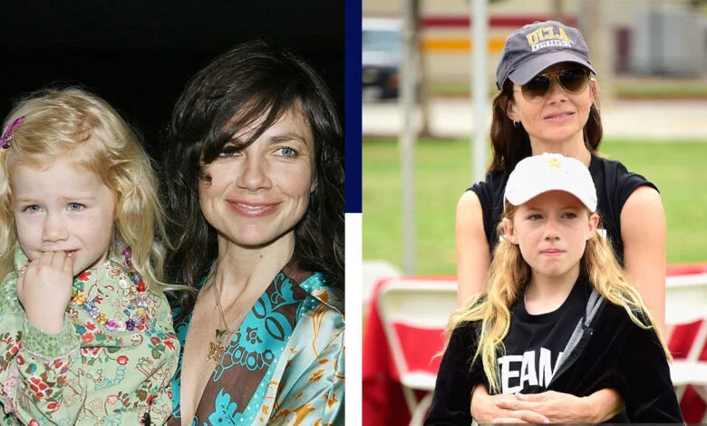 Top Performer: "Gianetta Fluent: The Complete Review of Features and Performance