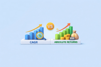 CAGR vs Absolute Returns: Why the Difference Matters More Than You Think
