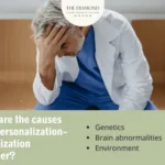 What Is Derealization Disorder