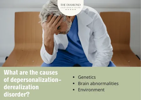 What Is Derealization Disorder