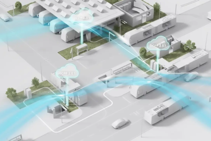 EV Charging Protocols Explained: OCPP, OCPI, OCHP, eMIP