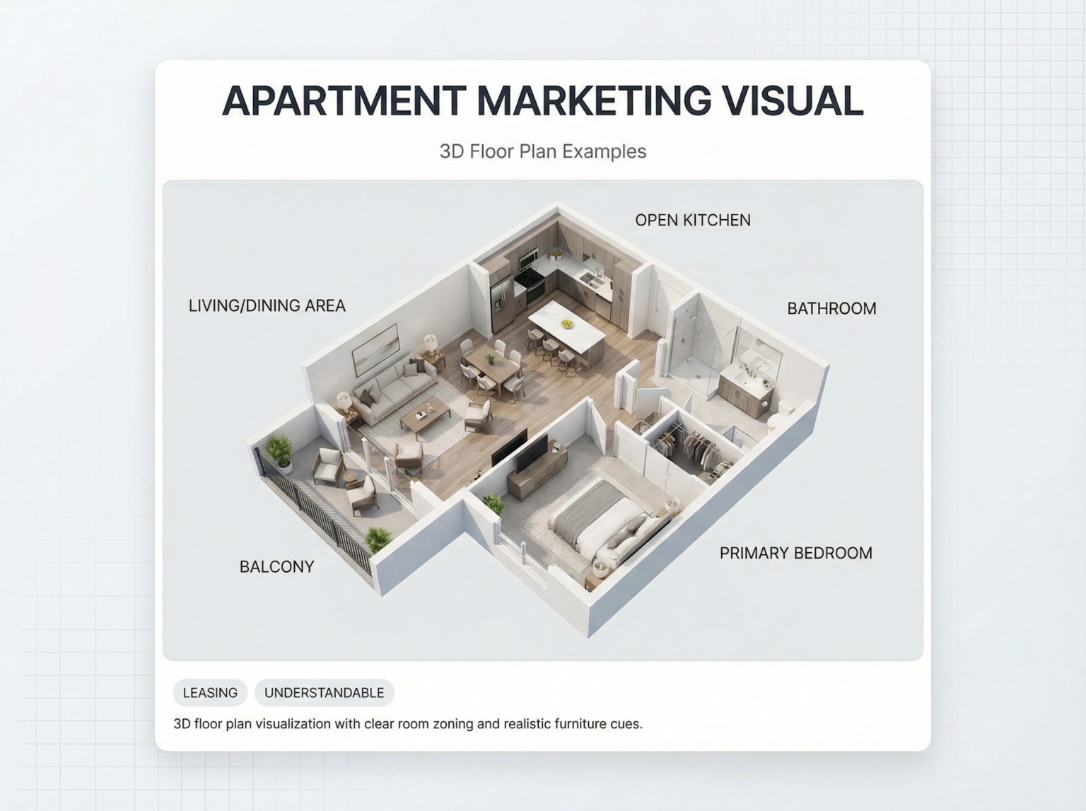 AI Floor Plan Generator Review: How I Turned Ideas into Real Layouts