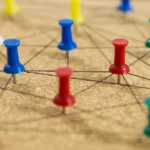 The Comprehensive Guide to connections forbes