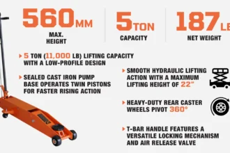 Chassis Service Jack: Safe Heavy Vehicle Lifting for Undercarriage AccessIntroduction