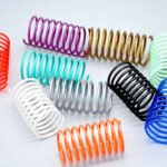 The Comprehensive Guide to crazysprings.com