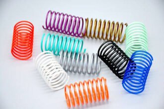 The Comprehensive Guide to crazysprings.com