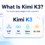 What Is Kimi K3? Moonshot's 2.8T Open-Weight Flagship