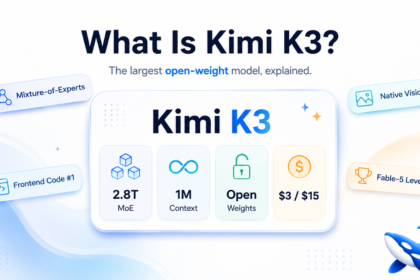 What Is Kimi K3? Moonshot's 2.8T Open-Weight Flagship