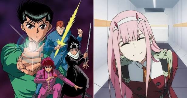 Everything You Need to Know WCO Anime