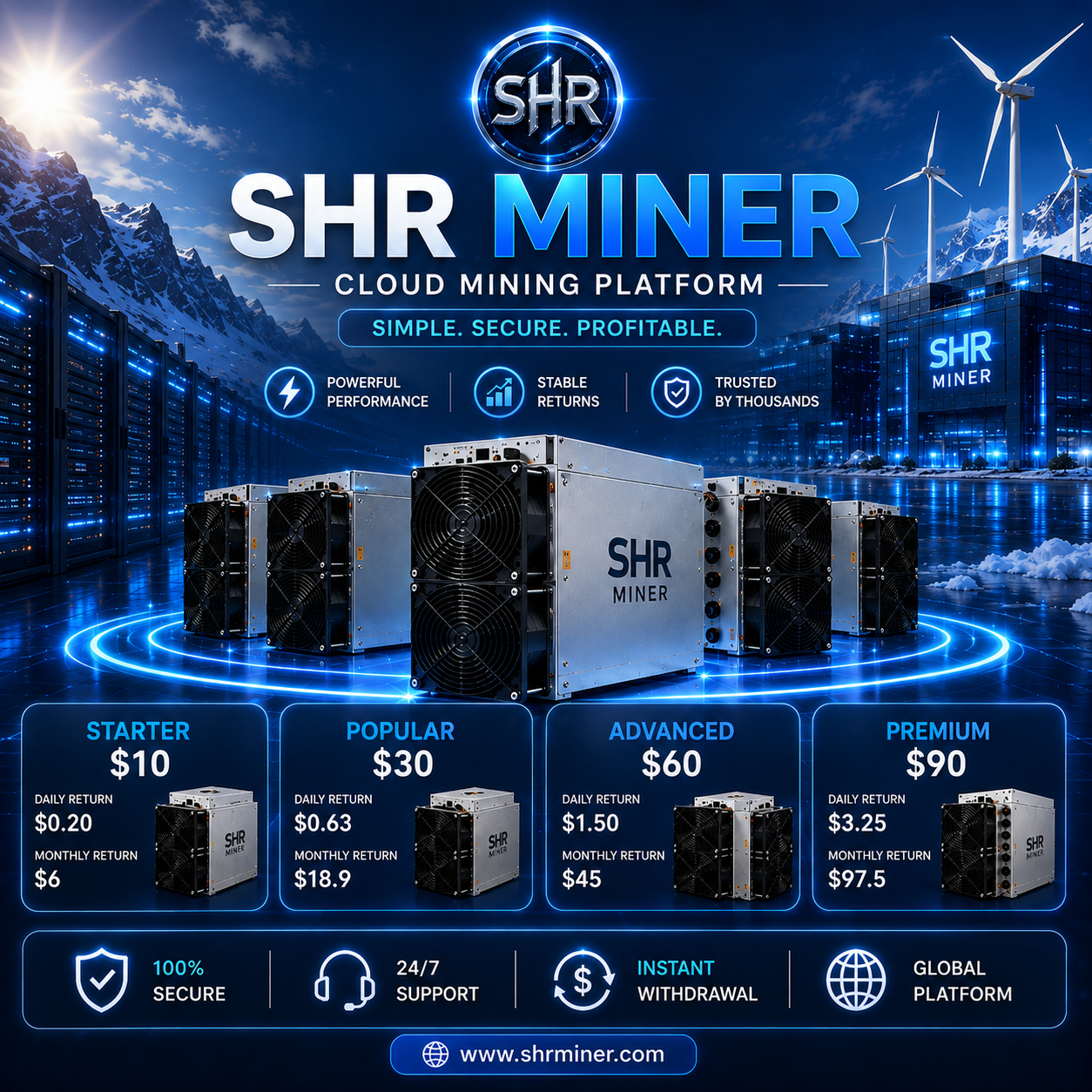 SHR Miner has launched a free cloud mining service for holders of BTC, XRP,  and ETH, offering daily earnings of $10,700 or more