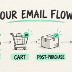 Shopify Email Automation: Four Flows to Build Before Your Next Campaign